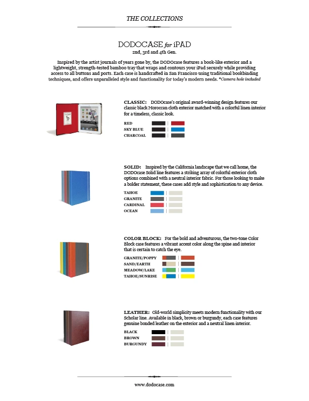 DODOcase DODOsales 02