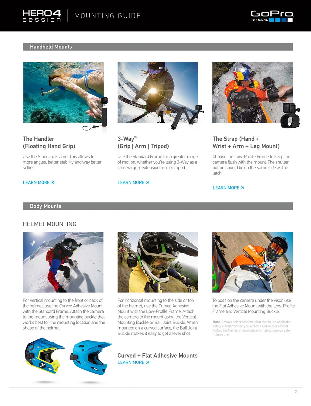 HERO4 Session mounting guide, page 2, shown in full.