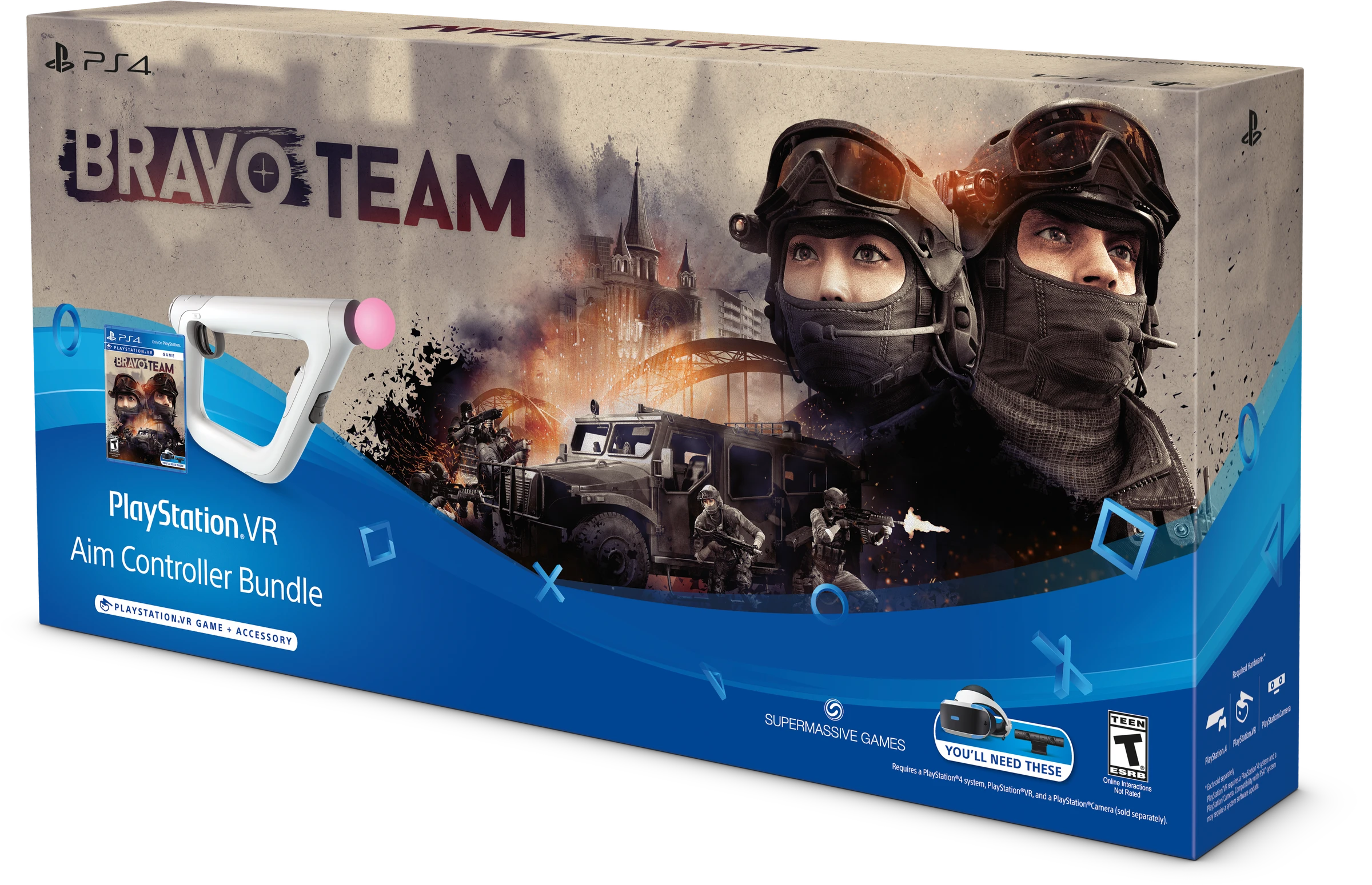 Aim Controller bundle, right view